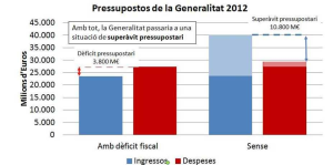 2012